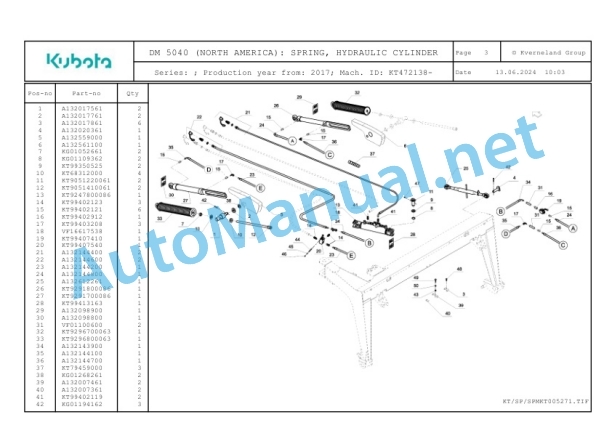 Kubota DM 5040 (NORTH AMERICA) Parts Manual PDF 2 Kubota DM 5040 (NORTH AMERICA) Parts Manual PDF-2