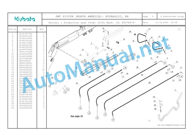 Kubota DMC 63100R (NORTH AMERICA) Parts Manual PDF 2 Kubota DMC 63100R (NORTH AMERICA) Parts Manual PDF-2