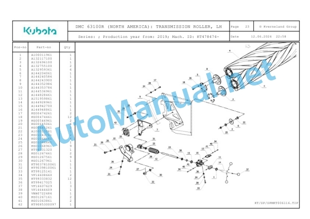 Kubota DMC 63100R (NORTH AMERICA) Parts Manual PDF 3 Kubota DMC 63100R (NORTH AMERICA) Parts Manual PDF-3