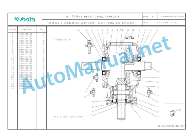 Kubota DMC 7028T Parts Manual PDF 3 Kubota DMC 7028T Parts Manual PDF-3