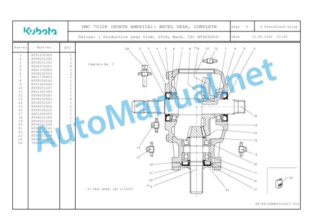 Kubota DMC 7032R (NORTH AMERICA) Parts Manual PDF 3 Kubota DMC 7032R (NORTH AMERICA) Parts Manual PDF-3