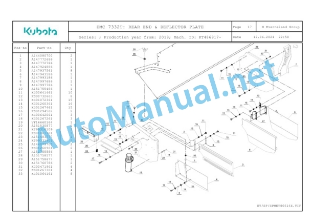 Kubota DMC 7332T Parts Manual PDF 4 Kubota DMC 7332T Parts Manual PDF-4