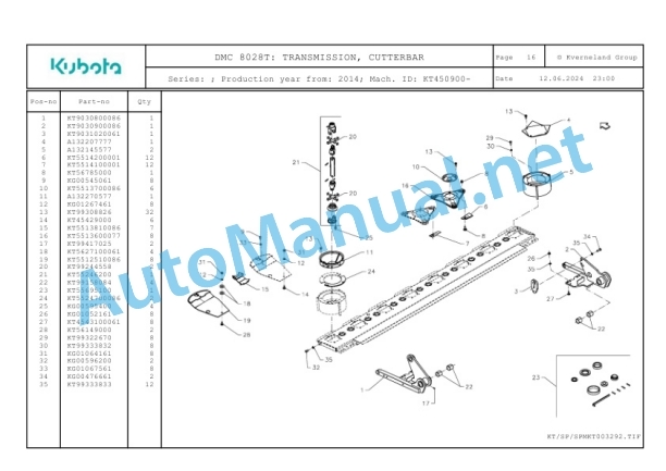 Kubota DMC 8028T Parts Manual PDF 4 Kubota DMC 8028T Parts Manual PDF-4