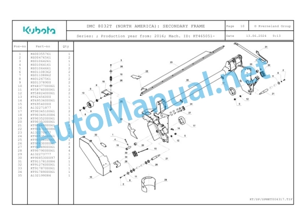 Kubota DMC 8032T (NORTH AMERICA) Parts Manual PDF 3 Kubota DMC 8032T (NORTH AMERICA) Parts Manual PDF-3