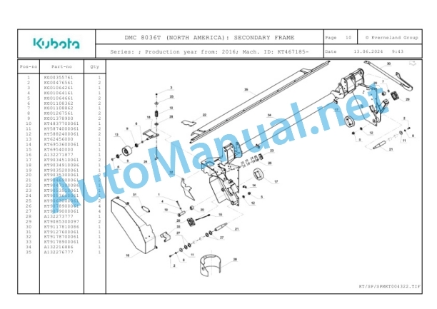 Kubota DMC 8036T (NORTH AMERICA) Parts Manual PDF 3 Kubota DMC 8036T (NORTH AMERICA) Parts Manual PDF-3