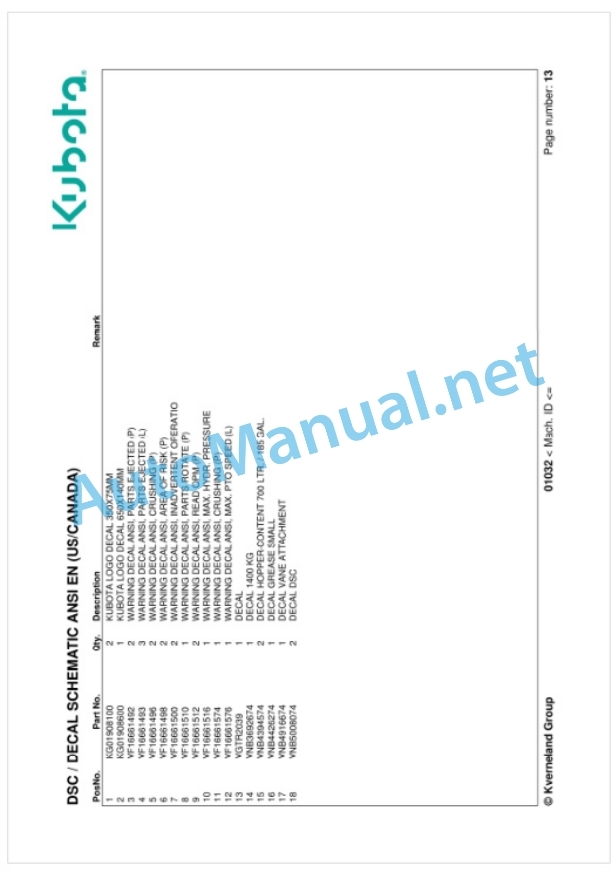 Kubota DSC Parts Manual PDF 3 Kubota DSC Parts Manual PDF-3