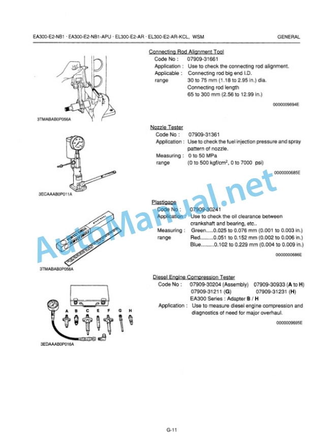 Kubota EA300-E2-NB1, EA300-E2-NB1-APU, EL300 Workshop Manual PDF 2 Kubota EA300-E2-NB1, EA300-E2-NB1-APU, EL300 Workshop Manual PDF-2
