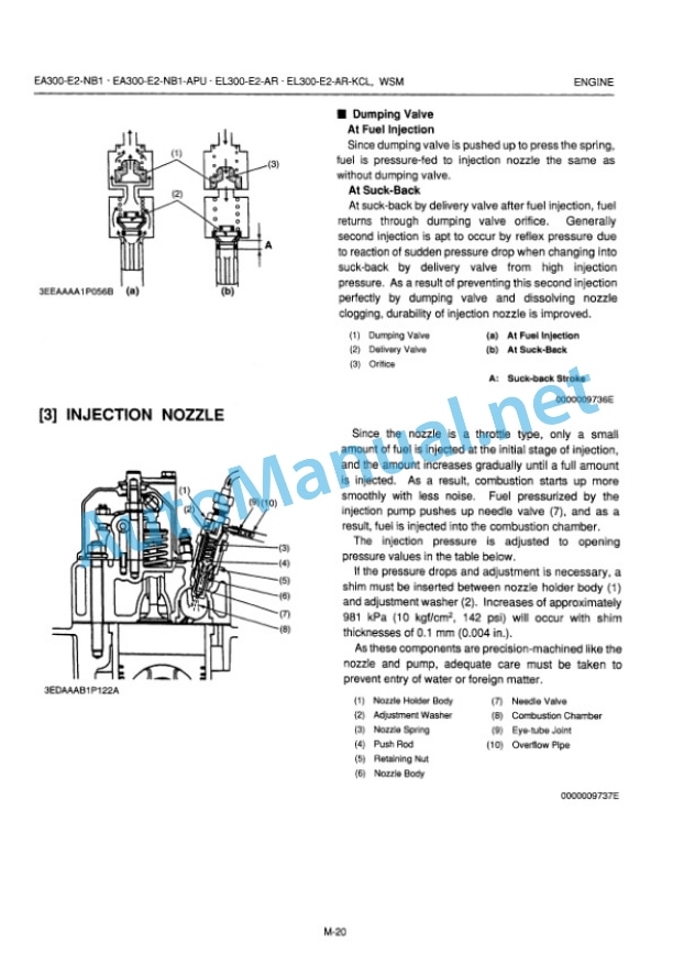 Kubota EA300-E2-NB1, EA300-E2-NB1-APU, EL300 Workshop Manual PDF 3 Kubota EA300-E2-NB1, EA300-E2-NB1-APU, EL300 Workshop Manual PDF-3