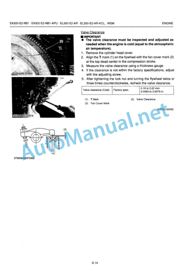 Kubota EA300-E2-NB1, EA300-E2-NB1-APU, EL300 Workshop Manual PDF 4 Kubota EA300-E2-NB1, EA300-E2-NB1-APU, EL300 Workshop Manual PDF-4