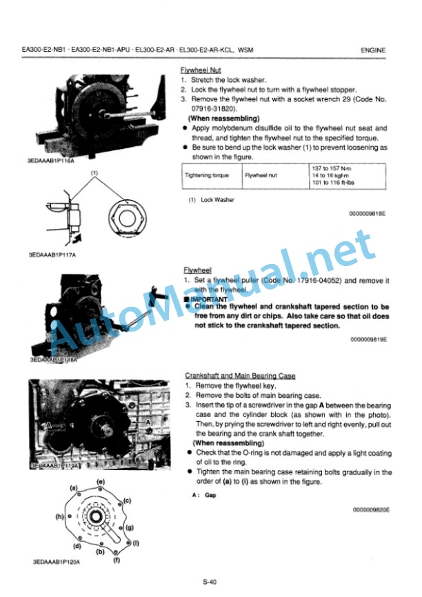 Kubota EA300-E2-NB1, EA300-E2-NB1-APU, EL300 Workshop Manual PDF 5 Kubota EA300-E2-NB1, EA300-E2-NB1-APU, EL300 Workshop Manual PDF-5