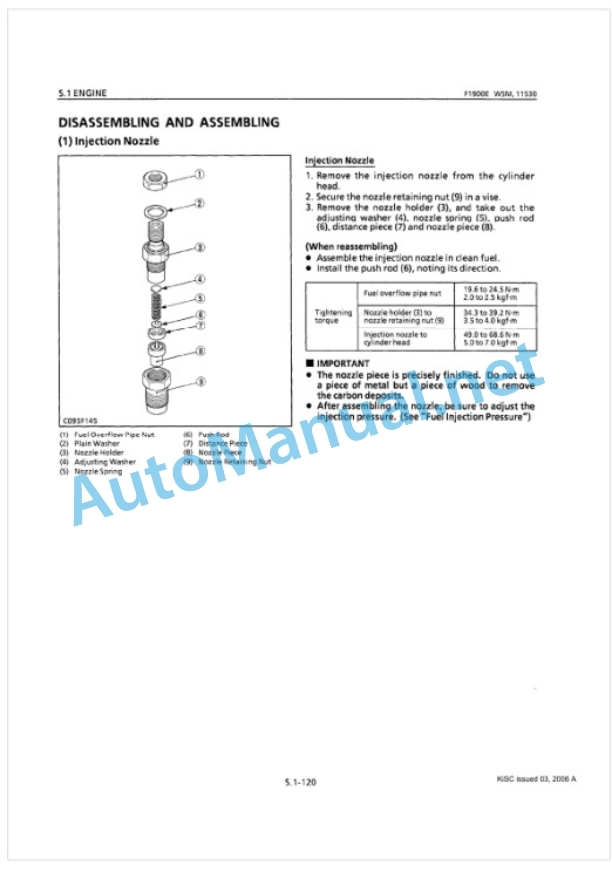 Kubota F1900, F1900E Tractor Workshop Manual PDF 3 Kubota F1900, F1900E Tractor Workshop Manual PDF-3