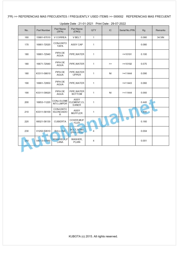 Kubota F1900 Parts Manual PDF BKIDA5015 FR 1 Kubota F1900 Parts Manual PDF BKIDA5015 FR