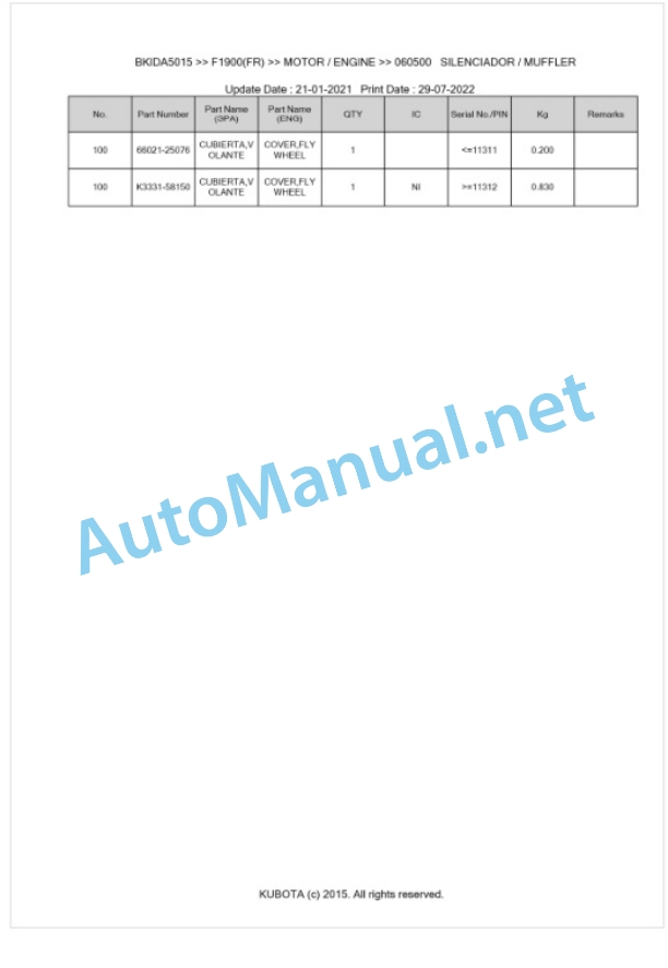 Kubota F1900 Parts Manual PDF BKIDA5015 FR 3 Kubota F1900 Parts Manual PDF BKIDA5015 FR-3