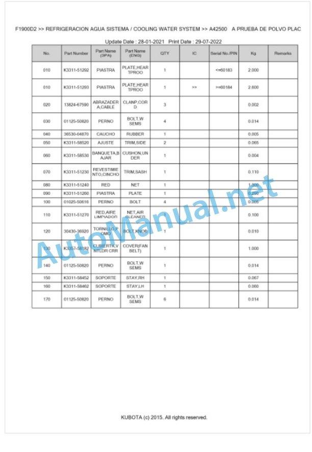 Kubota F1900D2 Parts Manual PDF BKIDA5095 3 Kubota F1900D2 Parts Manual PDF BKIDA5095-3