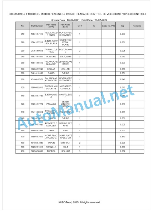 Kubota F1900D3 Parts Manual PDF BKIDA5169 2 Kubota F1900D3 Parts Manual PDF BKIDA5169-2
