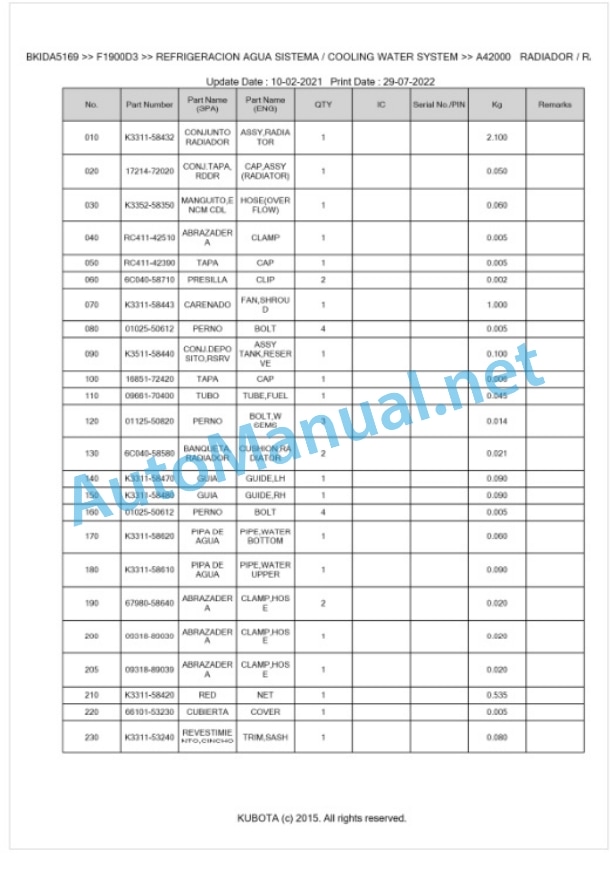 Kubota F1900D3 Parts Manual PDF BKIDA5169 3 Kubota F1900D3 Parts Manual PDF BKIDA5169-3