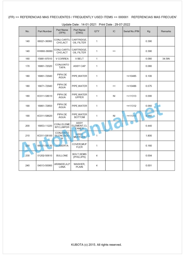 Kubota F1900E Parts Manual PDF BKIDA0417 FR 1 Kubota F1900E Parts Manual PDF BKIDA0417 FR