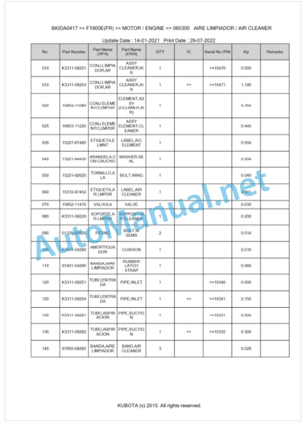 Kubota F1900E Parts Manual PDF BKIDA0417 FR 3 Kubota F1900E Parts Manual PDF BKIDA0417 FR-3