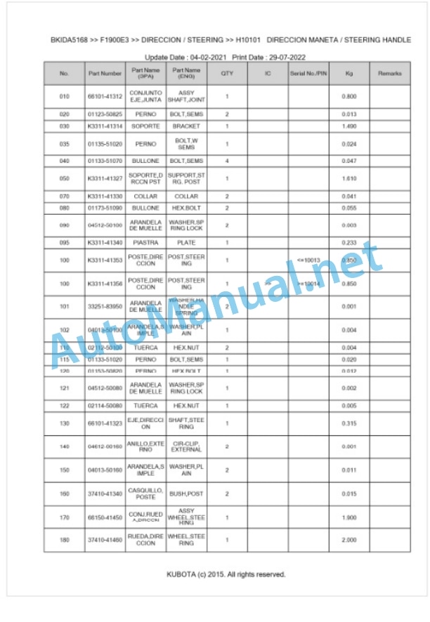 Kubota F1900E3 Parts Manual PDF BKIDA5168 5 Kubota F1900E3 Parts Manual PDF BKIDA5168-5