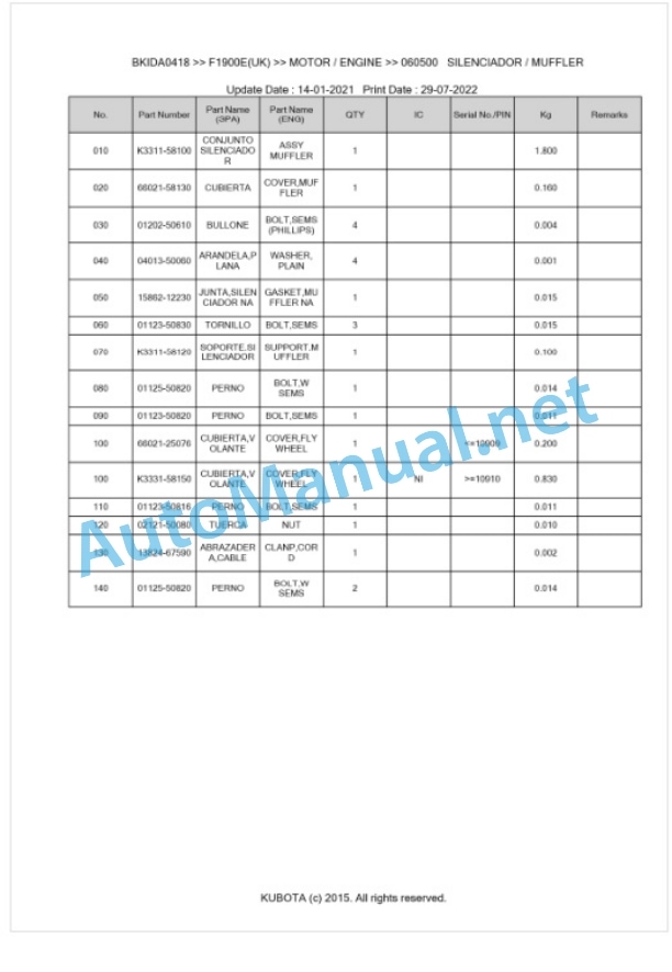 Kubota F1900E(UK) Parts Manual PDF BKIDA0418 UK-3