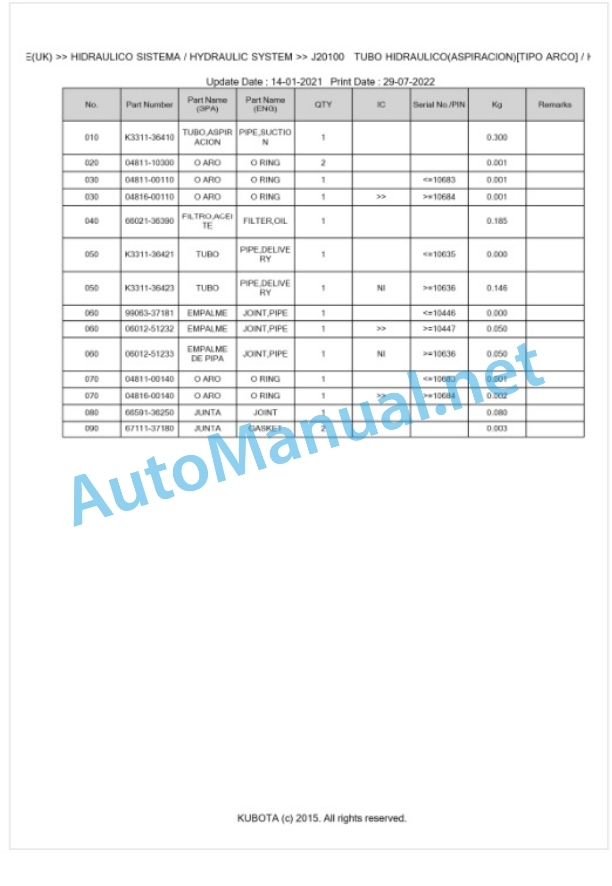 Kubota F1900E(UK) Parts Manual PDF BKIDA0418 UK-5