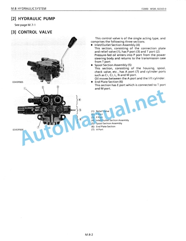 Kubota F2000, F2100, F2100E, F2400 Workshop Manual PDF ENG 2 Kubota F2000, F2100, F2100E, F2400 Workshop Manual PDF ENG-2