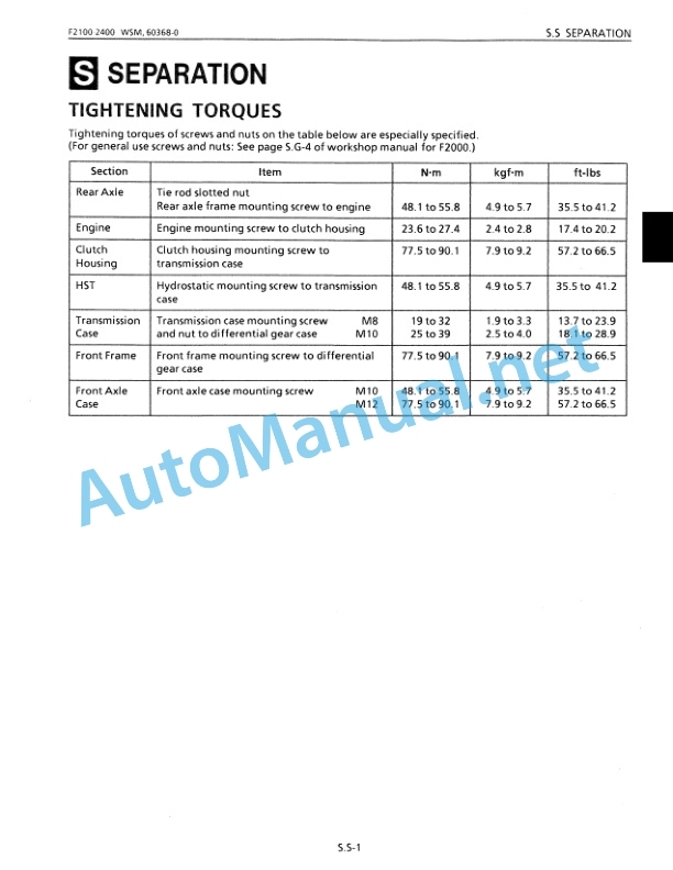 Kubota F2000, F2100, F2100E, F2400 Workshop Manual PDF ENG 5 Kubota F2000, F2100, F2100E, F2400 Workshop Manual PDF ENG-5