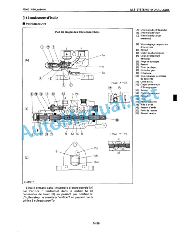 Kubota F2000, F2100, F2100E, F2400 Workshop Manual PDF FR 2 Kubota F2000, F2100, F2100E, F2400 Workshop Manual PDF FR-2