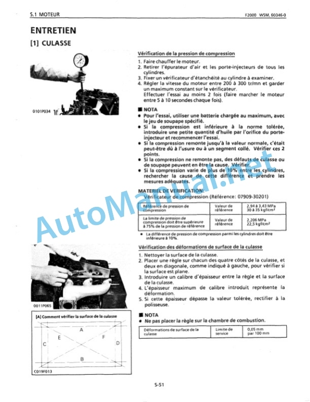 Kubota F2000, F2100, F2100E, F2400 Workshop Manual PDF FR 3 Kubota F2000, F2100, F2100E, F2400 Workshop Manual PDF FR-3