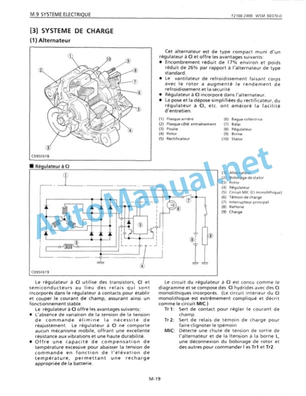 Kubota F2000, F2100, F2100E, F2400 Workshop Manual PDF FR 5 Kubota F2000, F2100, F2100E, F2400 Workshop Manual PDF FR-5