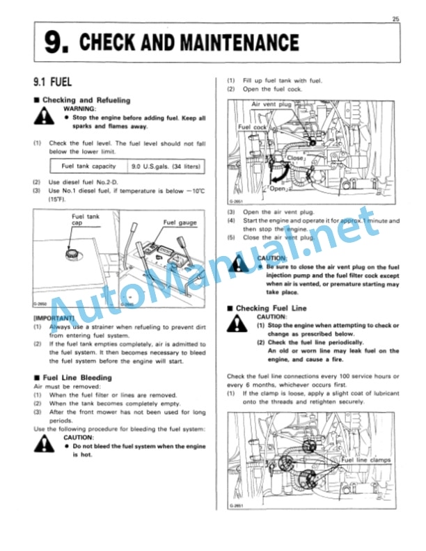 Kubota F2000 Front Mower Operators Manual PDF 4 Kubota F2000 Front Mower Operators Manual PDF-4