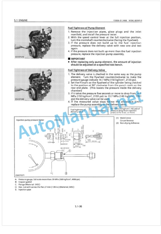 Kubota F2000 Workshop Manual PDF 5 Kubota F2000 Workshop Manual PDF-5