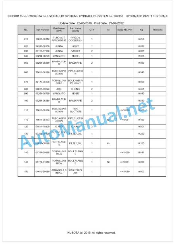 Kubota F2000ESW Parts Manual PDF BKIDK0175 5 Kubota F2000ESW Parts Manual PDF BKIDK0175-5
