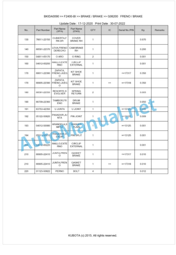 Kubota F2400-BI Parts Manual PDF BKIDA0090 4 Kubota F2400-BI Parts Manual PDF BKIDA0090-4