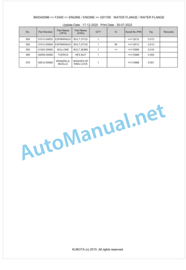 Kubota F2400 Parts Manual PDF BKIDA0096 2 Kubota F2400 Parts Manual PDF BKIDA0096-2