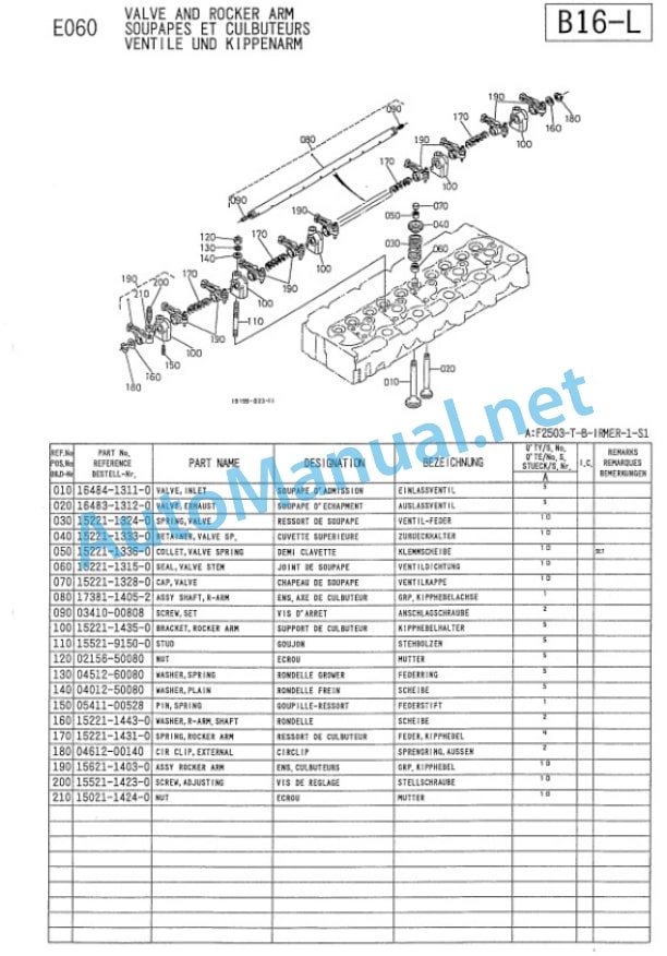 Kubota F2503-T-B-IRMER-1-S1 Diesel Engine Parts Manual PDF 5 Kubota F2503-T-B-IRMER-1-S1 Diesel Engine Parts Manual PDF-5