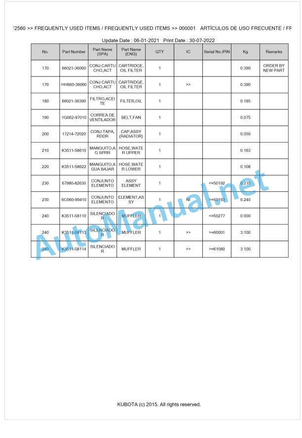 Kubota F2560 Parts Manual PDF BKIDA0229 1 Kubota F2560 Parts Manual PDF BKIDA0229