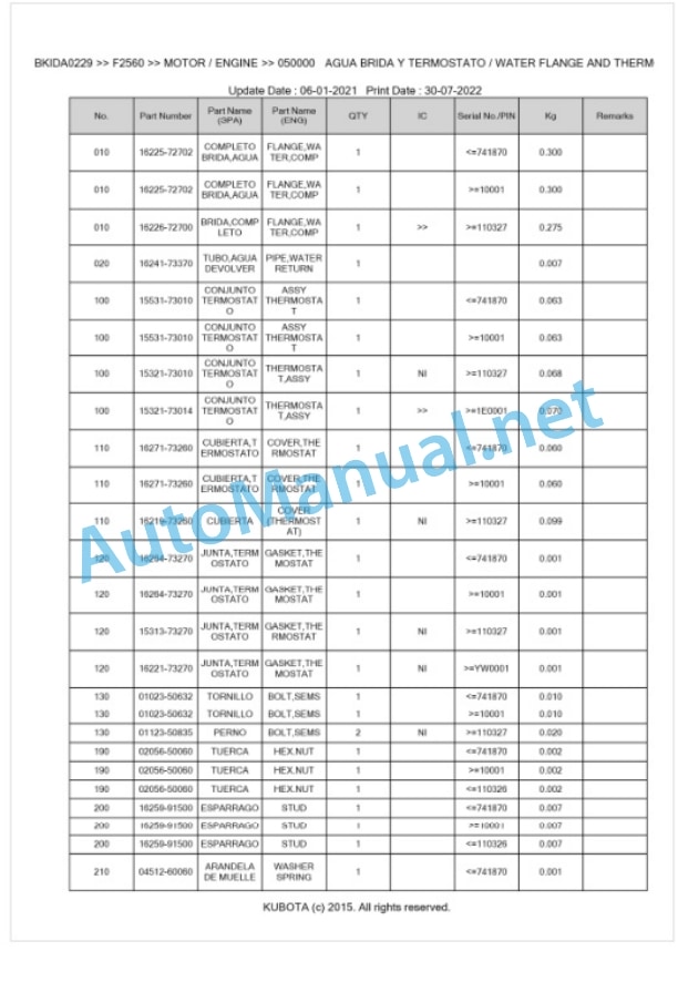 Kubota F2560 Parts Manual PDF BKIDA0229 2 Kubota F2560 Parts Manual PDF BKIDA0229-2