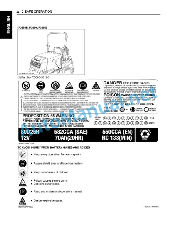 Kubota F2690E, F2690, F3990 Front Mower Operators Manual PDF 2 Kubota F2690E, F2690, F3990 Front Mower Operators Manual PDF-2