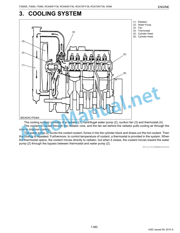 Alternative view of Kubota F2690E, F2690, F3990, RCK60P-F39, RCK60R Workshop Manual PDF