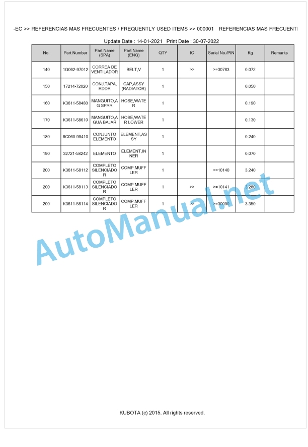 Kubota F2880-EC Parts Manual PDF BKIDA0315 1 Kubota F2880-EC Parts Manual PDF BKIDA0315