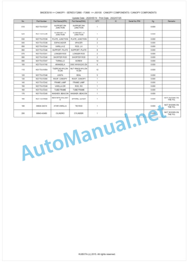 Kubota F2880, F3680 Series CANOPY Parts Manual PDF BKIDE5018 5 Kubota F2880, F3680 Series CANOPY Parts Manual PDF BKIDE5018-5