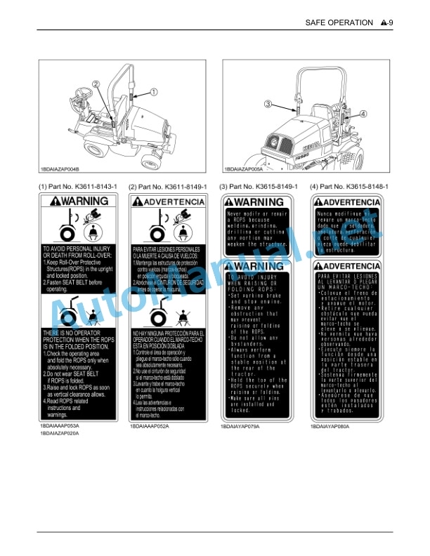 Alternative view of Kubota F2890, F3690 Front Mower Operators Manual PDF