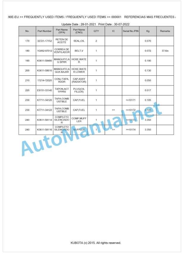 Kubota F2890E-EU Parts Manual PDF BKIDA5064 1 Kubota F2890E-EU Parts Manual PDF BKIDA5064