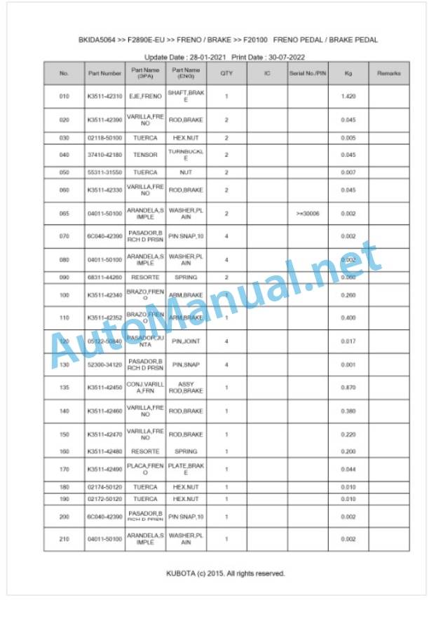 Kubota F2890E-EU Parts Manual PDF BKIDA5064 4 Kubota F2890E-EU Parts Manual PDF BKIDA5064-4