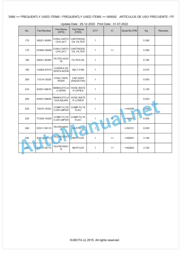 Kubota F3060 Parts Manual PDF BKIDA0230 1 Kubota F3060 Parts Manual PDF BKIDA0230