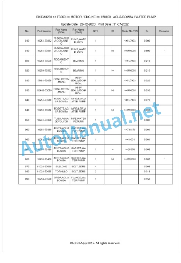 Kubota F3060 Parts Manual PDF BKIDA0230 2 Kubota F3060 Parts Manual PDF BKIDA0230-2