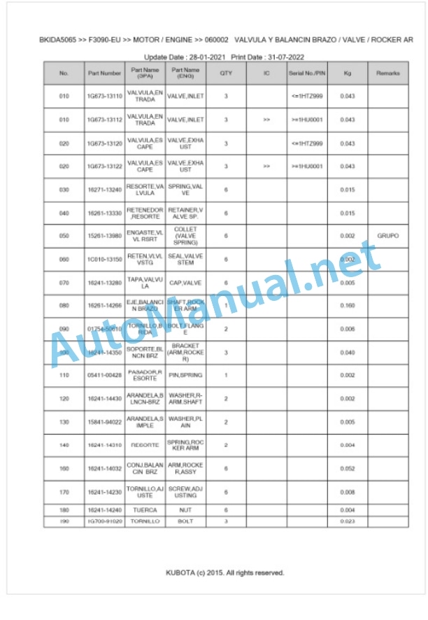 Kubota F3090-EU Parts Manual PDF BKIDA5065 2 Kubota F3090-EU Parts Manual PDF BKIDA5065-2