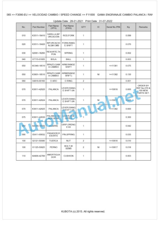 Kubota F3090-EU Parts Manual PDF BKIDA5065 4 Kubota F3090-EU Parts Manual PDF BKIDA5065-4