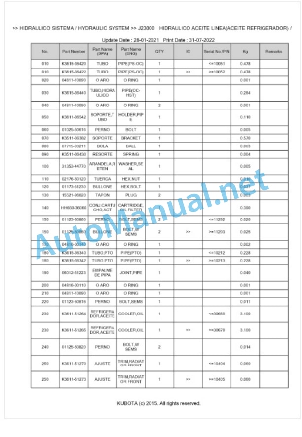 Kubota F3090-EU Parts Manual PDF BKIDA5065 5 Kubota F3090-EU Parts Manual PDF BKIDA5065-5